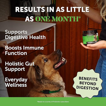 6 Billion CFU Dog Probiotics with Prebiotics, Digestive Enzymes, & Fiber - Relief for Occasional Diarrhea, Gas, Bloating & Itchy Skin - Daily Gut Health & Immune Support for All Dogs (Duck, 90 Ct)
