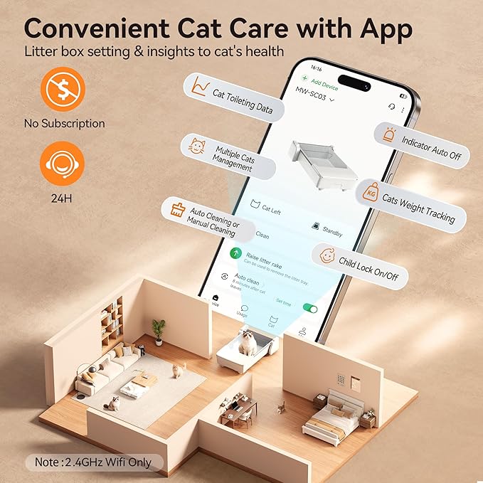 Meowant Automatic Litter Box, Self Cleaning Cat Litter Box with App Control, Open Top Cat Box for Multi Cats, Dual Rake, Works with Clumping Litter, Anti Pinch Safety Feature, Odor Control