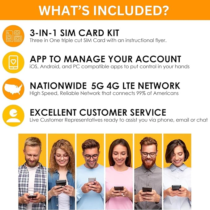 SpeedTalk Mobile GPS Tracker SIM Card Starter Kit | 3 in 1 Universal Simcard: Standard, Micro, Nano for Kids Senior Pet Car Fitness Activity 5G 4G LTE Tracking Devices | No Contract