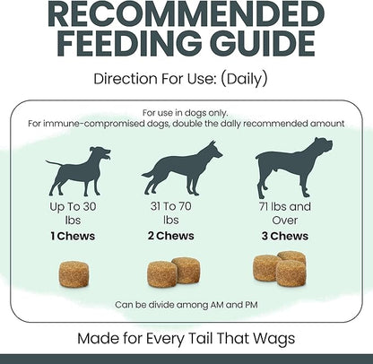 Immune Support Mushroom Complex, 90 Soft Chews - Mushroom Supplement for Dogs with Organic Turkey Tail, Shiitake, Reishi, Colostrum, and Fish Oil - Made in the USA