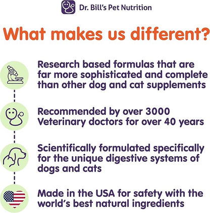 Dr. Bill's Canine Optimum Skin & Coat – Reduces Shedding, Itching, Dry Skin – Allergy Relief for Healthy Fur - Omega 3, Collagen, Biotin & Hyaluronic Acid – 680g Vet-Recommended Dog Supplement