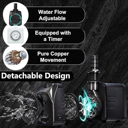 Fountain Water Pump 400GPH with Indoor Mechanical Timer Ultra Quiet 8.2ft High Lift for Fountains, Hydroponics, Ponds, Aquariums & More……