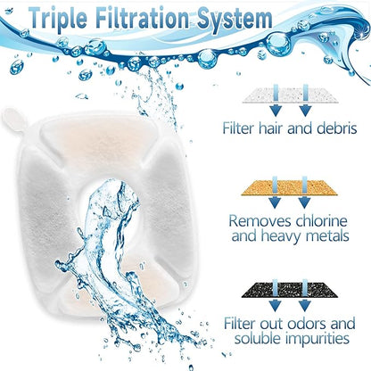 18 Pcs Cat Fountain Filters Replacement Compatible with VEKEN 95oz/2.8L, 67oz/2L, 135oz/4L Pet Fountain