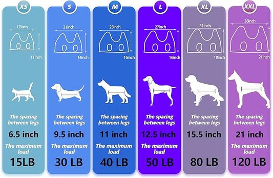 ATESON Dog Grooming Hammock - Pet Harness for Grooming, Dog Sling for Nail Clipping, Dog Hanging Holder for Cutting Nails