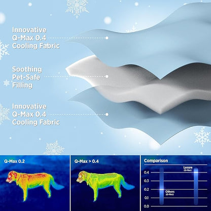 LE SURE Premium Cooling Blankets for Medium Dogs - Washable Dog Cooling Throw Blanket with Q-MAX>0.4，Durable Self Cooling Pet Mat for Cat, Soft Cooling Summer Blanket for Hot Weather, Green, 30x40