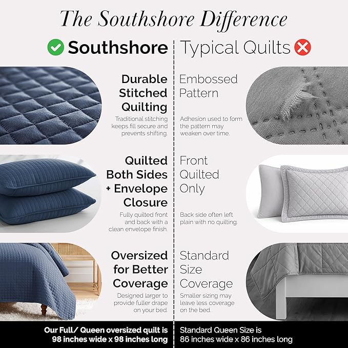 Southshore Fine Living, Inc. Summer Quilt Queen Size, Full Size Bedding Set, Pet Hair Resistant Bedding Coverlet Sets, Bedspreads Queen Size with 2 Pillow Shams, Quilted Comforter, Dark Blue Quilt