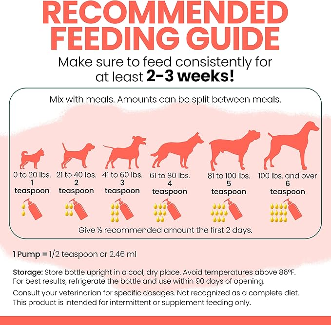 Wild Alaskan Salmon Oil for Dogs & Cats 16 oz - Omega 3 Dog Fish Oil Liquid, EPA DHA for Skin & Coat, Itch Relief, Shedding & Joint Health - MSC Certified, Made in USA, Pump Bottle - Chew + Heal