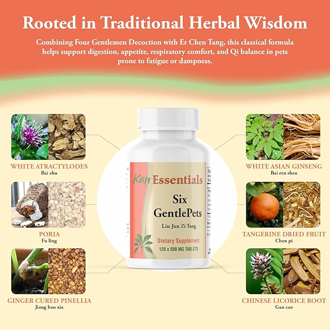Kan Herbs Company Six GentlePets – Traditional Chinese Herbal Blend for Dogs and Cats to Support Energy, Digestion, Appetite, and Respiratory Comfort, Herbal Supplement for Pets, 120 Tablets