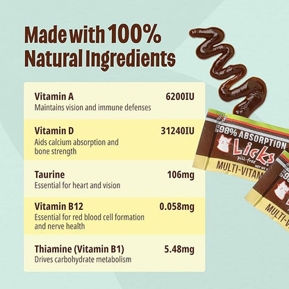 Licks Pill-Free Cat Multivitamin - Cat Supplement with Vitamin C, D, and Calcium - Multivitamin Pet Supplies - Gel Packets - 30 Use