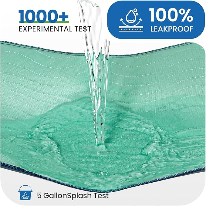 Noovirum® Washable Underpads,34"x36" (Pack of 2) - Heavy Absorbency Incontinence Bed Pads for Adults, Kids & Pets - Waterproof Reusable Protective Pad for Bed, Sofa, Furniture & Floor