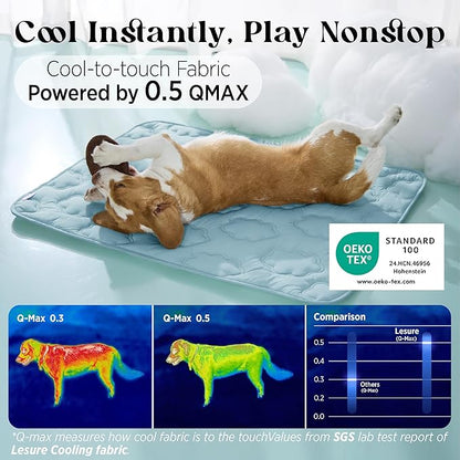 LE SURE Dog Cooling Mat for Medium Dogs - Q-Max>0.5 Breathable Thin Cool Crate Pad for Puppy with Chill Fiber and Innovative Mesh Base Design, Portable Washable Pet Kennel Mat for Summer, 29x21,Blue