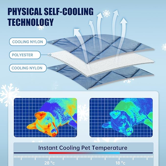 Tuiskusa Premium Cooling Blanket for Dogs Pet Cooling Pads Washable Pet Cool Mat for Cats Hot Weather Puppy Lightweight Throw Calming Pad(28x40 inches)