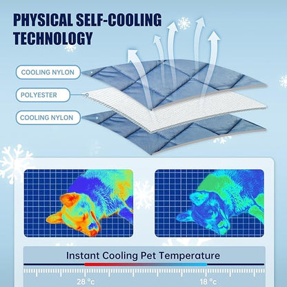 Tuiskusa Premium Cooling Blanket for Dogs Pet Cooling Pads Washable Pet Cool Mat for Cats Hot Weather Puppy Lightweight Throw Calming Pad(28x40 inches)