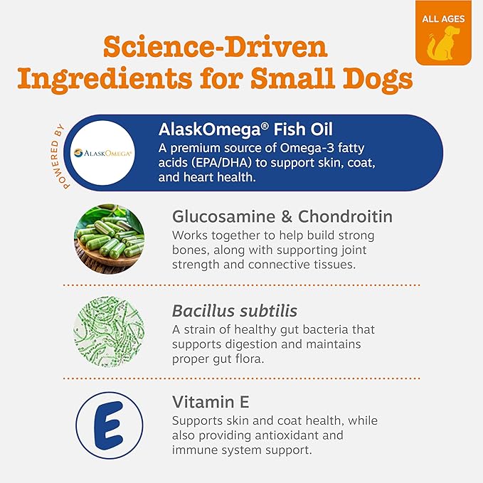Zesty Paws Dog Multivitamin, Chewable Dog Vitamins and Supplements for Hip & Joints, Skin & Coat, Omega 3 Fish Oil for Dogs- Senior & Puppy Multivitamin - Chicken Mini Bites- 90ct