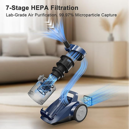Sweepcent Canister Vacuum Cleaner 45KPa Power Bagless Canister Vacuums for Home with 5 Tools 4.5QT Dust Cup Double HEPA Filter Lightweight Multi-Surface Vacuum Cleaners for Carpet Hard Floor Pet Hair