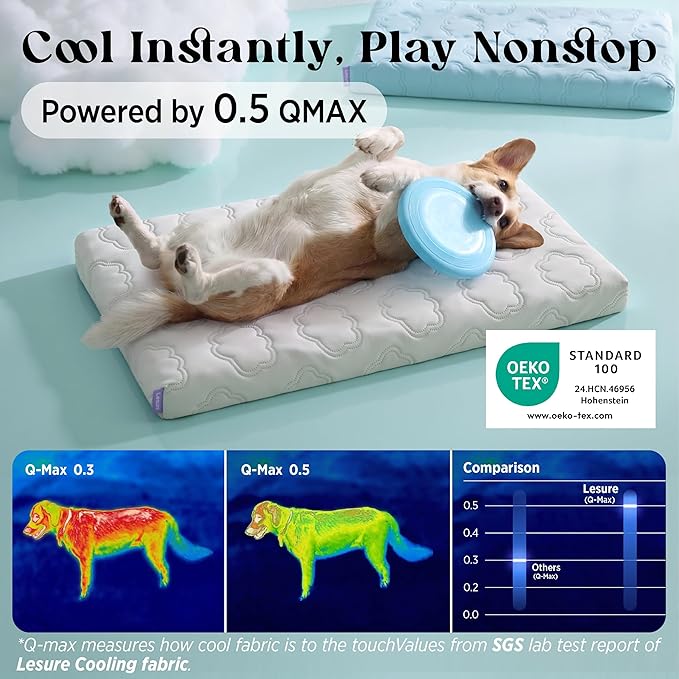 LE SURE Cooling Dog Bed, XXL Q-Max>0.5 Cooling Mat with Removable Washable Cover, Breathable Orthopedic Egg Crate Foam Non-Slip Summer Pad for Extra Large Active/Senior/Long-Haired Pets, 47x29 Inch