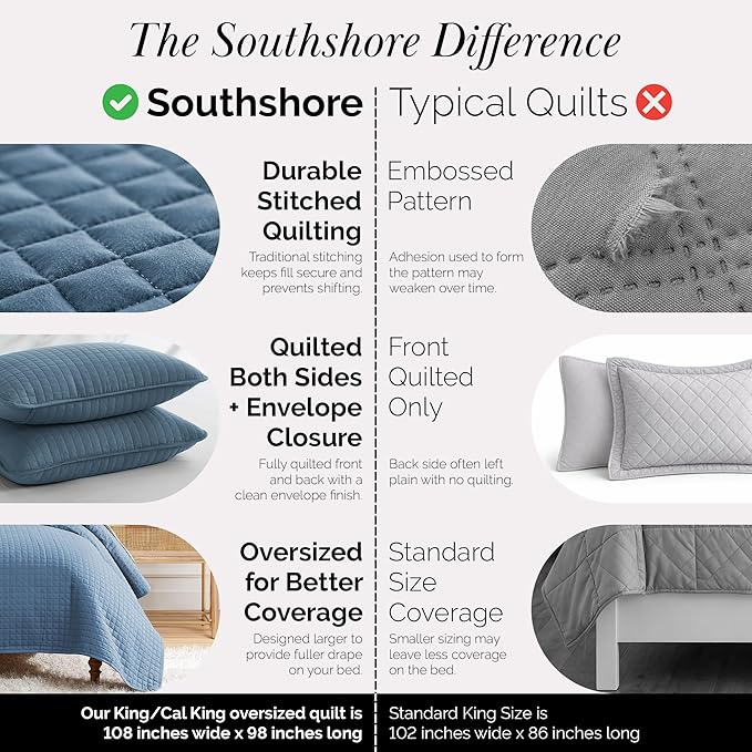 Southshore Fine Living, Inc. Summer Quilt King Size Bedding Set with 2 Pillow Shams, Lightweight Bedspreads King Size, Blue Coverlet Quilt Comforter, Pet Hair Resistant Bedding, Coronet Blue Quilt