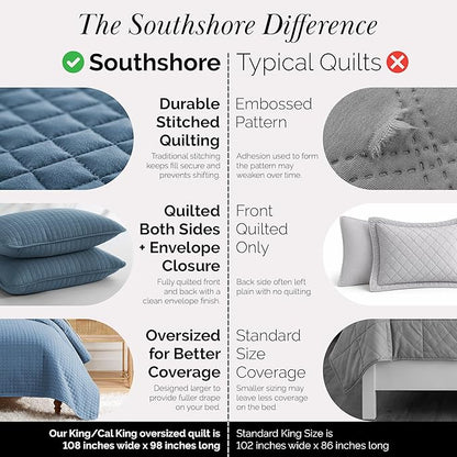 Southshore Fine Living, Inc. Summer Quilt King Size Bedding Set with 2 Pillow Shams, Lightweight Bedspreads King Size, Blue Coverlet Quilt Comforter, Pet Hair Resistant Bedding, Coronet Blue Quilt