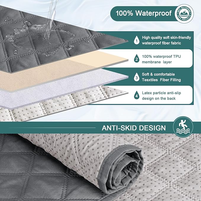 Ruaozz Waterproof Recliner Sofa Cover with Console Non-Slip Couch Covers for Reclining Couches Pet Cover for Double Recliner Sofa Cover with Elastic Straps for Kid Dogs Pets (Dark Grey, 3 Seater)