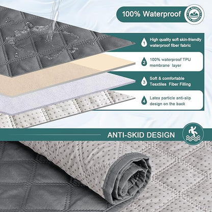 Ruaozz Waterproof Recliner Sofa Cover with Console Non-Slip Couch Covers for Reclining Couches Pet Cover for Double Recliner Sofa Cover with Elastic Straps for Kid Dogs Pets (Dark Grey, 3 Seater)
