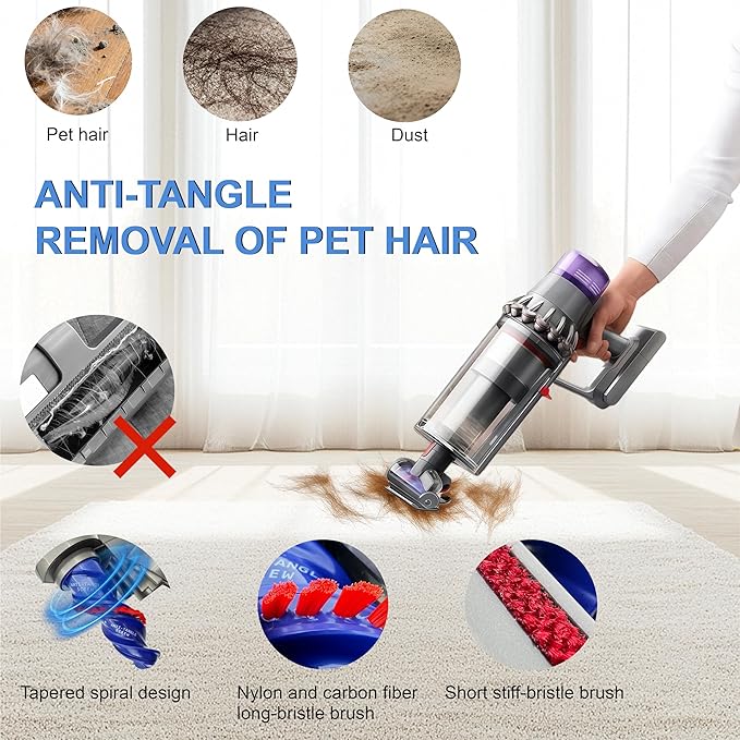 Mini Motorized Brush Head Replacement for Dyson V7 V8 Cyclone V10 V11 V15,Anti-Tangle Hair & Pet Hair Removal Vacuum Attachment Head for Carpeted Stairs,Couch Cushions,Bed,Car Carpet,Curtain
