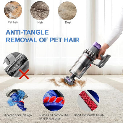 Mini Motorized Brush Head Replacement for Dyson V7 V8 Cyclone V10 V11 V15,Anti-Tangle Hair & Pet Hair Removal Vacuum Attachment Head for Carpeted Stairs,Couch Cushions,Bed,Car Carpet,Curtain