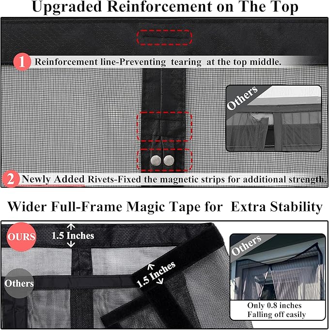 Magnetic Screen Door Upgraded-Model Full Strip Magnets,Reinforced Heavy Duty Mesh Screen Doors Magnets,Full Frame Seal Retractable Door Screen Magnetic Closure for Single Front Patio Sliding Door