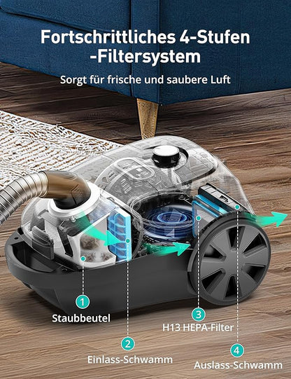 Aspiron Canister Vacuum, 1600W/40KPA Canister Bagged Vacuum, 4QT Dust Bag, H13 HEPA Filter, 5 Tools, Pet-Friendly,Variable Power Control,for Carpets, Hardwood Floors, Stairs, Pet Hair, Household