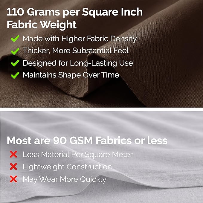 Southshore Fine Living, Inc. 6-Piece Full Sheet Set, 21-Inch Extra Deep Pocket Sheets Full Size Bed, Fitted and Flat Sheet Set, Chocolate Brown Pillow Cases Standard Size, Chocolate Brown Sheets