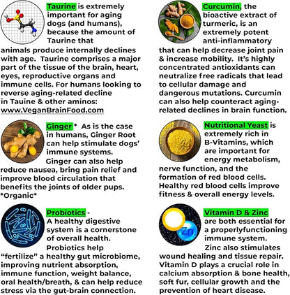 Anti-Aging & Immune Support | Organic, Human-Grade Ingredients | Medicinal Plants & Mushroom Extracts | Omega 3's, Antioxidants, Probiotics, Vitamins & Minerals | Plant-Based & Vegan