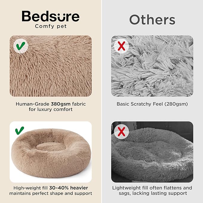 Bedsure Calming Dog Beds Large Sized Dog - Donut Washable Large Pet Bed, 36 inches Anti-Slip Round Fluffy Plush Faux Fur Dogs Bed, Fits up to 80 lbs Pets, Purple