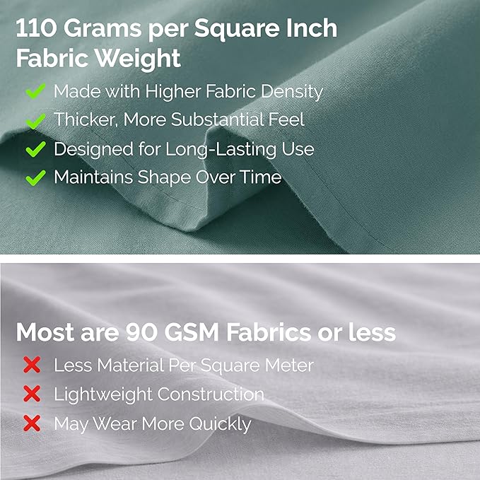 Southshore Fine Living, Inc. 21-Inch Extra Deep Pocket Queen Sheets, 6 Piece Queen Sheet Set Deep Pocket, Pet Hair Resistant Microfiber Fitted Sheet, Blue Pillow Cases Set of 4, Steel Blue Sheets