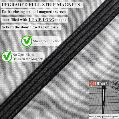 Mpmedo Magnetic Screen Door Upgraded-Model Full Strip Magnets,Fiberglass Heavy Duty Mesh Door Net Screen with Magnet,Full Frame Seal Retractable Mosquito Net for Door Single Front,Fit to 36"x80"