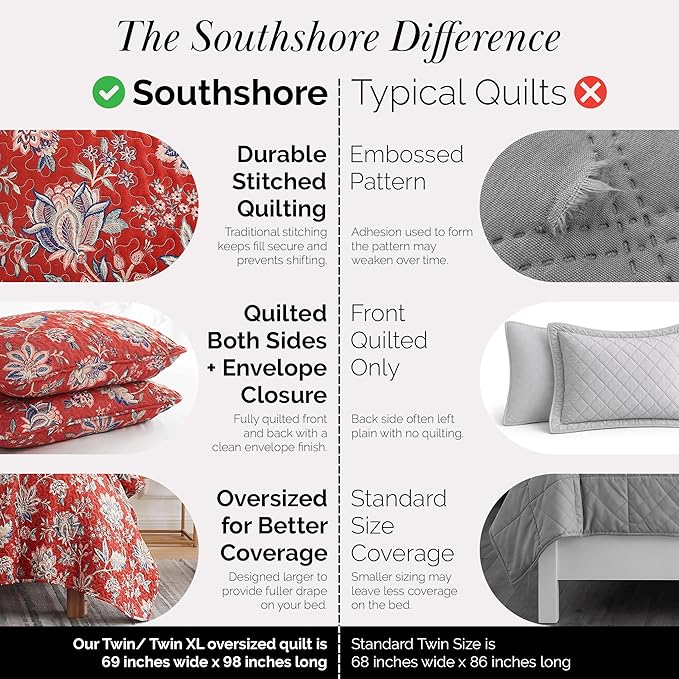 Southshore Fine Living, Inc. Oversized Quilt Bedding Set, 2-Piece Twin XL Coverlet with Matching Sham, Jacobean Willow Floral Coverlet, All Season Quilt Bedspread, Lightweight Twin Quilts, Red