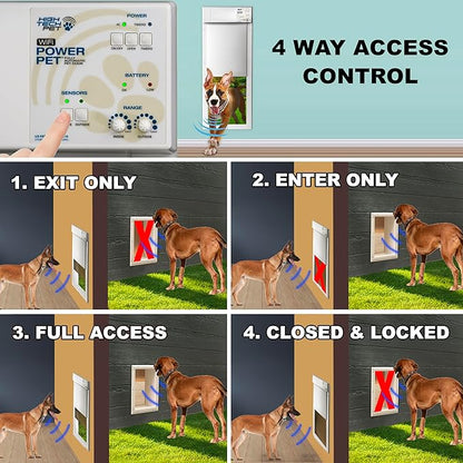 Power Pet Automatic Electronic Pet Door by High Tech Pet - Pet Operated Dog Door, High Security, Air Tight, for Large-Sized Dogs 30-100 lbs. (12 1/4" x 16" Pet Opening), Easy Door Install - PX-2W