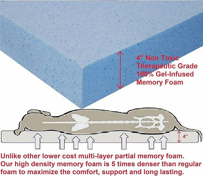 Dogbed4less Premium HeadRest Pillow Orthopedic Cool Memory Foam Dog Bed for Large Dogs, Waterproof Lining with Washable Denim Brown Cover, XXL 55X37X4
