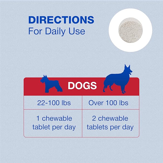 Nutramax Laboratories Cobalequin B12 Supplement for Medium to Large Dogs,45 Chewable Tablets,Hydrolyzed Chicken,2.08 Ounces,(Pack of 2)
